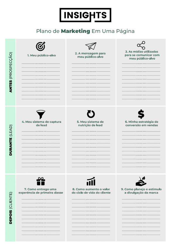 template de planejamento de marketing